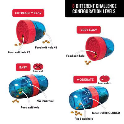 Kong Scuttle Pod Food & Treat Dispenser - Large