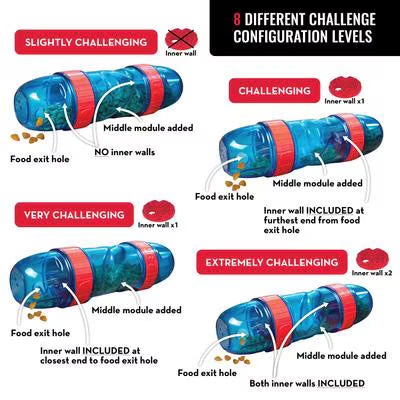 Kong Scuttle Pod Food & Treat Dispenser - Large